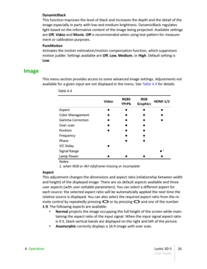 Page 26DynamicBlack
This function improves the level of black and increases the depth and the detail of the  
image especially in parts with low and medium brightness. DynamicBlack regulates
light based on the informative content of the image being projected. Available settings  
are  Off ,  Video  and  Movie .  Off  is recommended when using test pattern for measure -
ment or calibration purposes.
PureMotion
Activates the motion estimation/motion compensation function, which suppresses  
motion judder....
