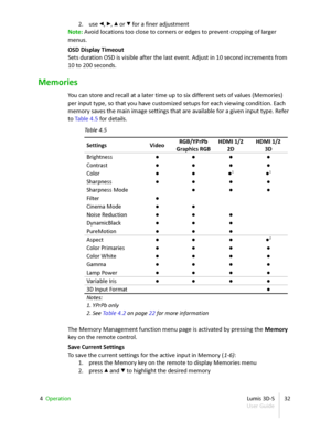 Page 322. use  ◂ ,  ▸ ,  ▴  or  ▾  for a finer adjustment
Note:  Avoid locations too close to corners or edges to prevent cropping of larger  
menus.
OSD Display Timeout
Sets duration OSD is visible after the last event. Adjust in 10 second increments from  
10 to 200 seconds.
Memories
You can store and recall at a later time up to six different sets of values (Memories)  
per input type, so that you have customized setups for each viewing condition. Each  
memory saves the main image settings that are...