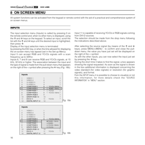 Page 1816
Inputs
1  VIDEO 1
2  VIDEO 2
3  S-VIDEO 3
4  S-VIDEO 4
5  COMP/RGB 5
6  COMP/RGB 6
7 COMP/RGB 7
8  COMP/RGB 8
9 GRAPH RGB 9
10 GRAPH RGB 10
11  DVI-D 11
12 DIGITAL INPUT 12           1  
2  
3 
4 
5  YCrCb 32kHz
6  RGBS 15kHz
7 YCrCb
8  YCrCb 15kHz
9 
10 
11 YCrCb
12 
Inputs
1  
2  
3 
4 
5  YCrCb 32kHz
6  RGBS 15kHz
7 YCrCb
8  YCrCb 15kHz
9 
10 
11 YCrCb
12 
     RGBS 15kHz
     RGBS
     
YCrCb 15kHz
     YCrCb
1  VIDEO 1
2  VIDEO 2
3  S-VIDEO 3
4  S-VIDEO 4
5  COMP/RGB 5
6  COMP/RGB 6
7 COMP/RGB 7...