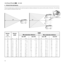 Page 3230
C   PROJECTION DISTANCES
Follow the table below to determine the optimal projection distance (between the screen and the center of the lens). This will help
you to obtain the desired screen size.
CC
CC
DPDP
Screen Screen
size width
  (diagonal)     min. DP   max CC           max. DP          max CC
Min projection distance
16/9
2,7 9’0”
3,3 10’9”
3,8 12’7”
4,4 14’4”
4,9 16’2”
5,5 17’11”
6,6 21’7”
8,2 26’11”
9,9 32’4”
11,0 35’11”
12,0 39’6”
13,7 44’11”1,1 44”
1,3 52”
1,6 61”
1,8 70”
2,0 78”
2,2 87”
2,7...