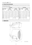 Page 2222
B   PROJECTION DISTANCES
Follow the table below to determine the optimal projection distance (between the screen and the center of the lens). This will help
you to obtain the desired screen size.
Screen
size
(diagonal)Screen
width4:3 Mode
Projection distance
16:9 Mode
Projection distance
min max min max
in.m in. m ft.  in. m ft.  in. m ft.  in. m ft.  in.
501.0 40” 2.3 7’ 7” 3.2 10’ 5” 2.2 7’ 2” 3.0 9’ 10”
601.2 48” 2.8 9’ 2” 3.8 12’ 6” 2.6 8’ 8” 3.6 11’ 9”
701.4 56” 3.3 10’ 8” 4.4 14’ 6” 3.1 10’ 1”...