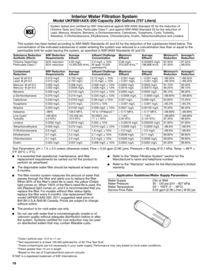 Page 1616
Interior Water Filtration System
Model UKF8001AXX-200 Capacity 200 Gallons (757 Liters)
This system has been tested according to NSF/ANSI Standards 42 and 53 for the reduction of the substances listed below. The 
concentration of the indicated substances in water entering the system was reduced to a concentration less than or equal to the 
permissible limit for water leaving the system, as specified in NSF/ANSI Standards 42 and 53.
  
Test Parameters: pH = 7.5 ± 0.5 unless otherwise noted. Flow = 0.55...