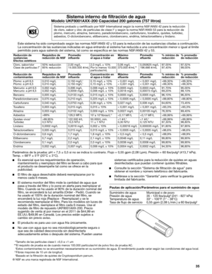 Page 3535
Sistema interno de filtración de agua
Modelo UKF8001AXX-200 Capacidad 200 galones (757 litros)
Este sistema ha sido comprobado según las normas NSF/ANSI 42 y 53 para la reducción de las sustancias citadas a continuación. 
La concentración de las sustancias indicadas en agua entrando al sistema fue reducida a una concentración menor o igual al límite 
permitido para agua saliendo del sistema, tal como se especifica en las normas NSF/ANSI 42 y 53.
  
Parámetros de la prueba: pH = 7,5 ± 0,5 si no se...