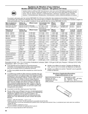 Page 5454
Système de filtration d’eau intérieur 
Modèle UKF8001AXX-200 /Capacité : 200 gallons (757 litres)
Ce produit a été testé selon les normes NSF/ANSI 42 et 53 pour la réduction des substances énumérées ci-dessous. La 
concentration des substances indiquées dans l’eau entrant dans le système a été réduite à une concentration moindre ou égale à la 
limite permissible pour l’eau qui quitte le système, tel que spécifié dans les normes NSF/ANSI 42 et 53.  
Paramètres de test : pH = 7,5 ± 0,5 à moins...