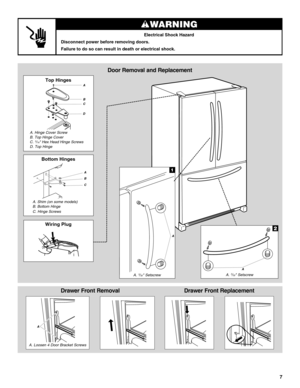 Page 77
WARNING
Electrical Shock Hazard
Disconnect power before removing doors.
Failure to do so can result in death or electrical shock.
Door Removal and Replacement
Top Hinges
A. Hinge Cover Screw
B. Top Hinge Cover
C. 
5/16 Hex Head Hinge Screws
D. Top Hinge
B
A
C
D
A. Shim (on some models)
C. Hinge Screws B. Bottom Hinge
Bottom Hinges
Wiring Plug
A
B
C
1
A. 3/32 Setscrew
A. 3/32 Setscrew
2
A
A
Drawer Front Removal
A. Loosen 4 Door Bracket Screws
A
Drawer Front Replacement 