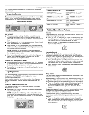 Page 99
Using the Controls
The control center is located at the top front of the refrigerator 
compartment. 
Temperature Controls
For your convenience, your temperature controls are preset at the 
factory. When you first install your refrigerator, make sure the 
controls are still set to the recommended set points as shown.
Recommended Settings
IMPORTANT: 
■The recommended settings should be correct for normal 
household refrigerator use. The controls are set correctly 
when milk or juice is as cold as you...