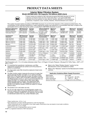 Page 1414
PRODUCT DATA SHEETS
Interior Water Filtration System
Model UKF8001AXX-750 Capacity 750 Gallons (2839 Liters)
This system has been tested according to NSF/ANSI Standards 42 and 53 for the reduction of the substances listed below. The 
concentration of the indicated substances in water entering the system was reduced to a concentration less than or equal to the 
permissible limit for water leaving the system, as specified in NSF/ANSI 
Standards 42 and 53.  
Test Parameters: pH = 7.5 ± 0.5 unless...