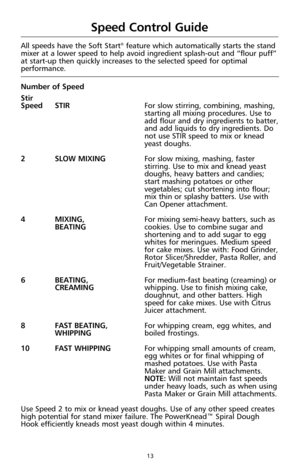 Page 1313
Speed Control Guide
All speeds have the Soft Start®feature which automatically starts the stand
mixer at a lower speed to help avoid ingredient splash-out and “flour puff”
at start-up then quickly increases to the selected speed for optimal
performance.
Number of Speed
Stir 
Speed STIRFor slow stirring, combining, mashing, 
starting all mixing procedures. Use to 
add flour and dry ingredients to batter,
and add liquids to dry ingredients. Do 
not use STIR speed to mix or knead 
yeast doughs.
2 SLOW...