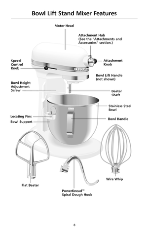 Page 88
      OFF/0S
TIRRESET
Bowl Lift Stand Mixer Features
Motor Head
Bowl Height 
Adjustment 
Screw Bowl Lift Handle
(not shown)Attachment
Knob Attachment Hub
(See the “Attachments and
Accessories” section.)
Locating Pins
Wire Whip
Flat Beater
PowerKnead™ 
Spiral Dough Hook  Speed 
Control 
Knob
Bowl Support
Beater
Shaft
Stainless Steel
Bowl
Bowl Handle 