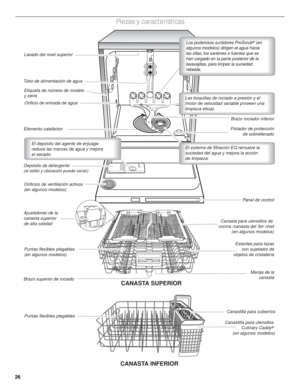 Page 2626
Piezas y características
CANASTA SUPERIOR
CANASTA INFERIOR
Canasta para utensilios de 
cocina /canasta del 3er nivel
(en algunos modelos)
Las boquillas de rociado a presión y el 
motor de velocidad variable proveen una 
limpieza eficaz.
Flotador de protección
          de sobrellenadoBrazo rociador inferior
Panel de control
Estantes para tazas
con sujetador de
objetos de cristalería
Manija de la
canasta
Canastilla para utensilios 
Culinary Caddy
®
(en algunos modelos) Canastilla para cubiertos
Puntas...