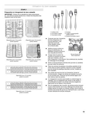 Page 5353
Utilisation du lave-vaisselle
Préparation et chargement du lave-vaisselle
IMPORTANT : Enlever de la vaisselle les restes alimentaires, 
os, cure-dents et autres articles durs. Enlever les étiquettes des 
récipients avant de les laver. 
■Sassurer que rien nempêche 
les bras daspersion de 
tourner librement. Il est 
important que le jet 
deau atteigne toutes 
les surfaces sales. 
■Vérifier quaucun article ne 
bloque le distributeur de 
détergent lorsque la porte du 
lave-vaisselle est fermée.
■Charger...