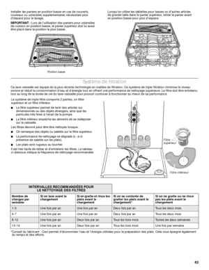 Page 6363
Installer les paniers en position basse en cas de couverts, 
couteaux ou ustensiles supplémentaires nécessitant plus 
despace pour le lavage.
IMPORTANT : Lors de lutilisation des paniers pour ustensiles 
de cuisson en position basse, le panier supérieur doit lui aussi 
être placé dans la position la plus basse.Lorsquon utilise les tablettes pour tasses ou dautres articles 
de grande taille dans le panier supérieur, retirer le panier avant 
en position basse pour plus despace.
Système de filtration
Ce...