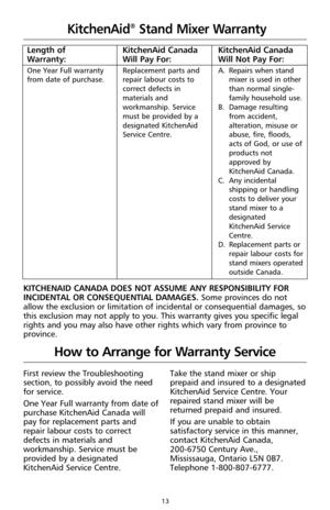 Page 1513
KitchenAid®Stand Mixer Warranty
Length of
Warranty:
One Year Full warranty
from date of purchase.
KitchenAid Canada
Will Pay For:
Replacement parts and
repair labour costs to
correct defects in
materials and
workmanship. Service
must be provided by a
designated KitchenAid
Service Centre.
KitchenAid Canada
Will Not Pay For:
A. Repairs when stand
mixer is used in other
than normal single-
family household use.
B. Damage resulting
from accident,
alteration, misuse or
abuse, fire, floods,
acts of God, or...