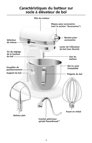 Page 904
      OFF/010
2
4
6
8S
T
IRRESET
Caractéristiques du batteur sur 
socle à élévateur de bol
Tête du moteur
Vis de réglage
de la hauteur 
du bol Levier de l’élévateur 
de bol (non illustré)Bouton pour
accessoires Moyeu pour accessoires 
(voir la section “Accessoires”)
Goupilles de
positionnement
Fouet en métal
Batteur plat
Crochet pétrisseur
spiralé PowerKnead™ Sélecteur
de vitesse
Support du bol 
Axe du
batteur
Bol en acier
inoxydable
Poignée du bol
Caractéristiques du batteur sur 
socle à élévateur de...