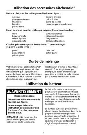 Page 937
Utilisation des accessoires KitchenAid®
Batteur plat pour les mélanges ordinaires ou épais :
gâteaux biscuits anglais
glaçages crémeux pains éclairs
friandises pains de viande
biscuits purée de pommes de terre 
pâte à tarte
Fouet en métal pour les mélanges exigeant l’incorporation d’air : 
œufs gâteaux éponge
blancs d'œufs gâteaux des anges
crème épaisse mayonnaise
glaçages cuits certaines friandises
Crochet pétrisseur spiralé PowerKnead™ pour mélanger 
et pétrir la pâte levée :
pains brioches...