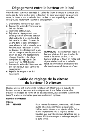 Page 959
1. Débranchez le batteur sur socle.
2. Tournez le levier de l’élévateur de
bol vers le bas.
3. Insérez le batteur plat.
4. Rajustez le dégagement pour
qu’en position élevée le batteur
plat soit juste à ras du fond du
bol sans le toucher. Tournez la
vis (A) dans le sens antihoraire
pour élever le bol et dans le sens
horaire pour l’abaisser. Il suffit
de tourner très légèrement la vis,
qui ne bougera pas de plus d’un
quart de tour (90 degrés) dans
chaque direction. (La plage
complète de réglage est un...