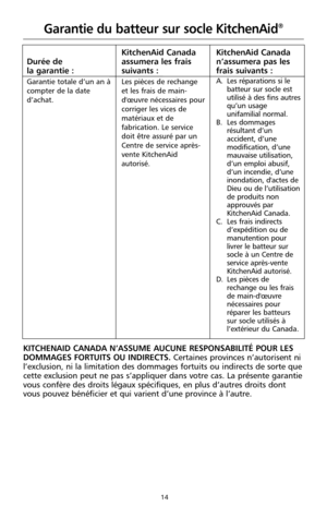 Page 10014
Garantie du batteur sur socle KitchenAid®
Durée de 
la garantie :
Garantie totale d’un an à
compter de la date
d’achat.
KitchenAid Canada
assumera les frais
suivants :
Les pièces de rechange
et les frais de main-
d'œuvre nécessaires pour
corriger les vices de
matériaux et de
fabrication. Le service
doit être assuré par un
Centre de service après-
vente KitchenAid
autorisé.
KitchenAid Canada
n’assumera pas les
frais suivants :
A. Les réparations si le
batteur sur socle est
utilisé à des fins...