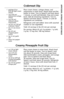 Page 1715
APPETIZERS, ENTREES, AND VEGETABLES
Crabmeat Dip
1 package (8 oz 
[250 g]) light cream
cheese
1 cup (250 mL)
reduced-fat cottage
cheese
1⁄4cup (50 mL)
reduced-calorie
mayonnaise
1 can (6
1⁄2oz [195 g])
crabmeat, flaked
1 tbs (15 mL) lemon
juice
3 tbs (45 mL)
chopped green
onions
1⁄2tsp (2 mL) garlic
salt
3 drops hot pepper
sauce
Place cream cheese, cottage cheese, and
mayonnaise in mixer bowl. Attach bowl and flat
beater to mixer. Turn to Speed 6 and beat about 
1 minute, or until well blended. Stop...