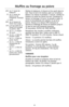 Page 16983
Muffins au fromage au poivre
250 mL (1 tasse) de
babeurre
75 mL (
1⁄3tasse) de
beurre ou de
margarine, fondu(e)
2 œufs
500 mL (2 tasses) de
farine tout usage
120 g (4 oz) (250 mL [1
tasse]) de fromage
au poivre, râpé
15 mL (1 c. à soupe)
de sucre
10 mL (2 c. à thé) de
poudre à pâte
5 mL (1 c. à thé) de
persil, haché
2 mL (
1⁄2c. à thé) de
bicarbonate de
sodium
1 mL (
1⁄4c. à thé) de
sel
1 mL (
1⁄4c. à thé) de
poivre noir, moulu
grossièrement
Mettez le babeurre, le beurre et les œufs dans le
bol. Fixez...