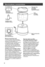 Page 2828
Guía de piezas y características
Tapa tipo cúpula  
con	orificio	 
para agregar 
ingredientes	líquidosTazón  
de	trabajo	 
de 3,5 tazas
Almacenamiento   
para el cable eléctrico Cuchilla de acero 
inoxidable multiuso
Base de construcción 
robusta
Botones de picar/hacer puré
La picadora puede utilizarse fácilmente  
y con una sola mano, gracias a los botones 
ubicados en la parte superior. Las  
2 velocidades proveen resultados óptimos 
sin importar el trabajo: Use el botón   
 de Chop (Picar) para las...