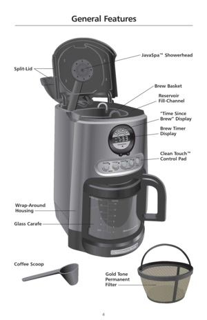 Page 64
General Features
JavaSpa™ Showerhead
Wrap-Around
Housing Split-Lid
Brew Basket
Reservoir 
Fill-Channel
“Time Since
Brew” Display
Brew Timer
Display
Clean Touch™
Control Pad
Glass Carafe
Coffee Scoop
Gold Tone
Permanent
Filter 