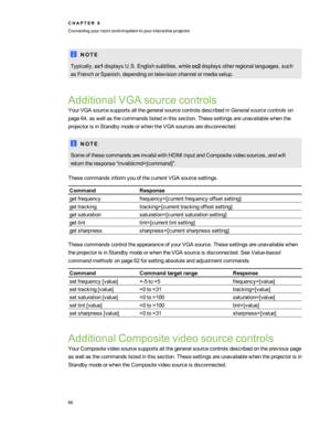 Page 72N O T E
Typically,cc1displaysU.S.Englishsubtitles,whilecc2displaysotherregionallanguages,such
asFrenchorSpanish,dependingontelevisionchannelormediasetup.
AdditionalVGAsourcecontrols
YourVGAsourcesupportsallthegeneralsourcecontrolsdescribedinGeneralsourcecontrolson
page64,aswellasthecommandslistedinthissection.Thesesettingsareunavailablewhenthe
projectorisinStandbymodeorwhentheVGAsourcesaredisconnected.
N O T E
SomeofthesecommandsareinvalidwithHDMIinputandCompositevideosources,andwill...