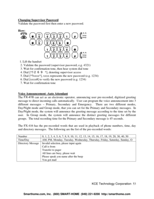 Page 59KCE Technology Corporation53 Changing Supervisor PasswordValidate the password first then enter a new password.
How:
      JKL
5GHI
4DEF
3ABC
21
  #
  beep
beepJKL
5ABC
2MNO
6WXY
9
  1ABC
2DEF
3GHI
4
  1ABC
2DEF
3GHI
4
  #
  beep
beep  1. Lift the handset
   2. Validate the password (supervisor password, e.g. 4321)
   3. Wait for confirmation tone, then hear system dial tone
   4. Dial [*5 269 *], denoting supervisor access
   5. Dial [*5xxxx*], xxxx represents the new password (e.g. 1234)
   6. Dial...