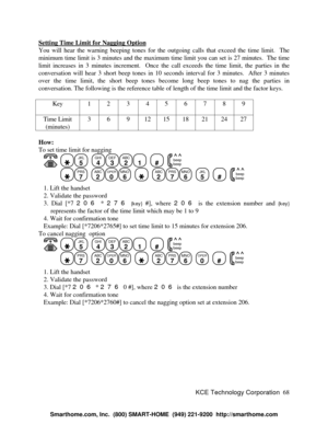 Page 74KCE Technology Corporation68 Setting Time Limit for Nagging OptionYou will hear the warning beeping tones for the outgoing calls that exceed the time limit.  The
minimum time limit is 3 minutes and the maximum time limit you can set is 27 minutes.  The time
limit increases in 3 minutes increment.  Once the call exceeds the time limit, the parties in the
conversation will hear 3 short beep tones in 10 seconds interval for 3 minutes.  After 3 minutes
over the time limit, the short beep tones become long...
