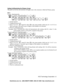 Page 68KCE Technology Corporation62 Setting Call Restriction for Primary GroupThe prefix set for the call restriction will apply only to the extensions within the Primary group.
How:
To set a  blocked prefix
   JKL
5
  GHI
4DEF
3ABC
21
  #
  beep
beepPRS
7
  ABC
2MNO
6JKL
5
  DEF
3
  OPER
0
  OPER
011
  #
  beep
beep   1. Lift the handset
   2. Validate the password
   3. Dial [*7 265 {G} 0 nnnn #], where {G} is the group number which may be 1 to 8, 0 is to
block and nnnn is the prefix (up to 6 digits) of the...