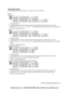 Page 84KCE Technology Corporation78 Borrowing CO LinesThis function allows an extension or a  group to access all CO lines.
How:
Extension
   JKL
5
  GHI
4DEF
3ABC
21
  #
  beep
beepTUV
8
  ABC
2WXY
9OPER
0
    ABC
2OPER
01
  #
  beep
beep   1. Lift the handset
   2. Validate the password if a password has been programmed in, otherwise go to step 3
   3. Dial [*8 290 * 201 #], 201 represents the extension allowed to use all CO lines
   4. Wait for confirmation tone
Group
   JKL
5
  GHI
4DEF
3ABC
21
  #
  beep...