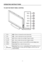 Page 119
OPERATING INSTRUCTIONS
TO USE THE FRONT PANEL CONTROL
1
23
56
4
7
1VOL +VOL +: Press to increase the sound volume level.
2.VOL -VOL - : Press to decrease the sound volume level.
3.CH ▲CH +: Press to select the next higher Program number.
4.CH ▼CH - : Press to select the next lower Program number.
5.MENUMenu key: Press to open or exit the OSD (on-screen display) menu.
6.INPUTSource key: Press to select the input source.
7.  i POWER
Power key: Press to turn on / off (standby) the TV set. (Press to turn...