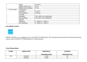 Page 24Depth    210.8 mm Weight (monitor only)    5.3 kg Weight (with packaging)    6.7 kg 
Environmental    Temperature:        
Operating    0° to 50°   Non-Operating    -20°to 60° Humidity:        Operating    10% to 85% (non-condensing)   Non-Operating    5% to 80% (non-condensing)   Altitude:        Operating    0~ 3000m (0~ 10000 ft )   Non-Operating    0~ 5000m (0~ 15000 ft )   
  
EPA ENERGY STAR ®    
 
ENERGY STAR® is a U.S. registered mark. As an ENERG Y STAR® Partner, AOC International (Europe) GmbH...