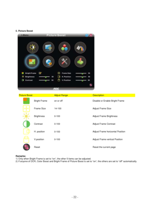 Page 22 - 22 - 
5. Picture Boost  
 
Picture Boost  Adjust Range  Description  
Bright Frame  on or off  Disable or Enable Bright Frame  
 
Frame Size  14-100  Adjust Frame Size  
 
Brightness  0-100  Adjust Frame Brightness  
 
Contrast  0-100  Adjust Frame Contrast  
 
H. position  0-100  Adjust Frame horizontal Position 
 
V.position 0-100  Adjust Frame vertical Position 
 
Reset    Reset the current page  
 
Remarks:  
1) Only when Bright Frame is set to “on”, the other 5 items can be adjusted.  
2) If...