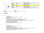 Page 18H.Position  
0-100  
Adjust the verticalposition of OSD 
V.Position  
0-100  
Adjust the horizontal position of OSD 
Timeout  
0-100  
Adjust the OSD Timeout  
Language  
 
Select the OSD language  
Extra  
 
 
Auto Config  
yes or no  
Auto adjust the picture to default  
Reset  
yes or no 
Reset the menu to default  
EXIT/DDC-CI  
  
Turn ON/OFF DDC-CI Support 
 
Information  
 
Show the information of the main image and sub-image source  
LED Indicators
 
Status 
LED Color  
Full Power Mode 
Green...