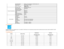 Page 21Input Video Signal  
Analog: 0.7Vp-p(standard), 75 OHM, Positive ,DVI 
Power Source  
100~240VAC, 47~63Hz  Active < 37W  
Power Consumption  
Standby < 2W  
Connector Type  
15-pin Mini D-Sub ,DVI 
Signal Cable Type  
Detachable  
Dimensions & Weight:  
   
Height (with base)  
362.9 mm 
Width  
438.5 mm 
Depth  
209.86 mm 
Weight (monitor only)  
4.4 kg 
Physical Characteristics  
Weight (with packaging)  
5.8 kg 
Temperature:  
   
Operating  
0° to 50°  
Non-Operating  
-20°to 60° 
Humidity:...