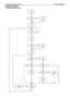 Page 1319 LCD Color Monitor                                        AOC 919Swa 
 13
6. Block Diagram 
6.1 Software Flow Chat 
1
2
NY
5
YN
10
YN
12
Y N
 
7
Y
N
6
4
3
8
9
14
11
13
YN
15
YN
16 
17
19
Y N
 18 
 