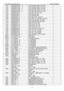 Page 4419 LCD Color Monitor                                        AOC 919Swa 
44                                                            C413  065G040210412K      A  CAP CHIP 0402 100nF K 16V X7R   
C414  065G040210412K      A  CAP CHIP 0402 100nF K 16V X7R   
C415  065G040210412K      A  CAP CHIP 0402 100nF K 16V X7R   
C416  065G040210412K      A  CAP CHIP 0402 100nF K 16V X7R   
C417  065G040210412K      A  CAP CHIP 0402 100nF K 16V X7R   
C447  065G0402105 A5  CAP 0402 1UF K 10V X5R   
C103  065G0402220...