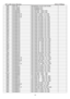 Page 4519 LCD Color Monitor                                        AOC 919Swa 
45                                                            Q803  057G 759    2  RK7002FD5T116 SOT-23 BY ROHM   
Q805  057G 763905  FET FDS8958A SO-8   
Q806  057G 763905  FET FDS8958A SO-8   
R846  061G0603000  RST CHIP MAX    0R05 1/10W   
R849  061G0603000  RST CHIP MAX    0R05 1/10W   
R926  061G0603100 1F  RST CHIPR 1 KOHM +-1% 1/10W   
R942  061G0603100 1F  RST CHIPR 1 KOHM +-1% 1/10W   
R816  061G0603100 2F  RST CHIPR 10K...