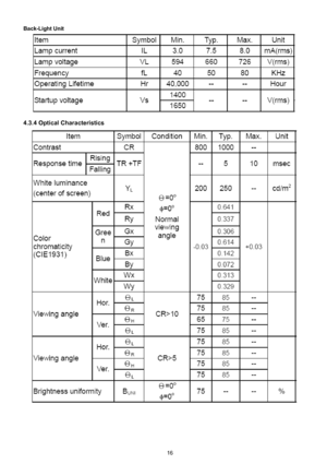 Page 16 
 
16 Back-Light Unit 
 
4.3.4 Optical Characteristics 
 
 
 
 
 