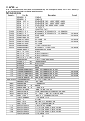 Page 44 
44                                                          
11 .  B O M  L i s t  
Note: The parts information listed below are for reference only, and are subject to change without notice. Please go 
to http://cs.tpv.com.cn/hello1.asp
 for the latest information. 
T9AHMJDBK1K3DN 
Location Part No.  Description  Remark 
  050G 600  3  HANDLE2   
  050G 600  4  HANDLE 1   
  052G   1207  A  CONDUCTIVE TAPE  45MM *25MM *0.08MM    
  052G   1211  A  CONDUCTIVE TAPE  55MM *45MM *0.08MM   
  052G   1211  B...