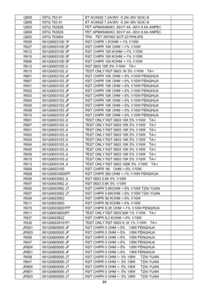 Page 51 
51                                                           Q805  057G 763 91  ET AO4620 7.2A/30V -5.3A/-30V SOIC-8   
Q806  057G 763 91  ET AO4620 7.2A/30V -5.3A/-30V SOIC-8   
Q805  057G 763526  FET APM4548AKC 30V/7.4A -30V/-5.6A ANPEC   
Q806  057G 763526  FET APM4548AKC 30V/7.4A -30V/-5.6A ANPEC   
Q802  057G 763904  TRA    FET 2N7002 SOT-23 PHILIPS   
R926  061G0603100 1F  RST CHIPR 1 KOHM +-1% 1/10W   
R927  061G0603100 2F  RST CHIPR 10K OHM +-1% 1/10W   
R812  061G0603100 3F  RST CHIPR 100 KOHM...