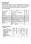 Page 15 
 
15
4.3 Panel Specification  
4.3.1 General Features 
HannStar Display model HSD190MEN4-A* is a color active matrix thin film transistor (TFT) liquid crystal display 
(LCD) that uses amorphous silicon TFT as a switching device. This model is composed of a TFT LCD panel, the 
voltage reference, common voltage, DC-DC converter, column, and row driver circuit. This TFT LCD has a 19-inch 
diagonally measured active display area with SXGA resolution (1024 vertical by 1280 horizontal pixel array). 
4.3.2...