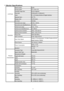 Page 4 
 
4
1. Monitor Specifications 
LCD Panel   
Model number   919Pz
Driving system   TFT Color LCD   
Viewable Image Size 48.3cm diagoanl 
Pixel pitch   0.294mm(H) x 0.294mm(V) 
Video  R, G, B Analog lnterface & Digital Interface 
Separate Sync.   H/V TTL 
Display Color   16.7M Colors   
Dot Clock   135 MHz   
Resolution  
Horizontal scan range   30 kHz - 80 kHz 
Horizontal scan Size(Maximum) 376.32mm  
Vertical scan range   55 Hz - 75 Hz   
Vertical scan Size(Maximum)   301.056mm  
Optimal preset...