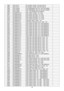 Page 51 
51                                                           Q805  057G 763 91  ET AO4620 7.2A/30V -5.3A/-30V SOIC-8   
Q806  057G 763 91  ET AO4620 7.2A/30V -5.3A/-30V SOIC-8   
Q805  057G 763526  FET APM4548AKC 30V/7.4A -30V/-5.6A ANPEC   
Q806  057G 763526  FET APM4548AKC 30V/7.4A -30V/-5.6A ANPEC   
Q802  057G 763904  TRA    FET 2N7002 SOT-23 PHILIPS   
R926  061G0603100 1F  RST CHIPR 1 KOHM +-1% 1/10W   
R927  061G0603100 2F  RST CHIPR 10K OHM +-1% 1/10W   
R812  061G0603100 3F  RST CHIPR 100 KOHM...