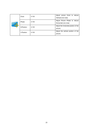 Page 22
 23
 
 
Clock   0-100   Adjust picture Clock to reduce 
Vertical-Line noise.   
Phase 0-100  Adjust Picture Phase to reduce 
Horizontal-Line noise   
H.Position   0-100  Adjust the horizontal
 position of the 
picture.   
V.Position   0-100   Adjust the vertical position of the 
picture.  
 