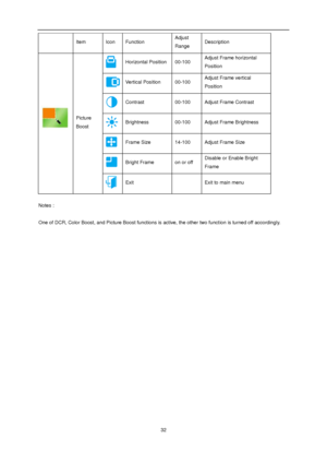 Page 32 
 32 
  Item Icon Function Adjust 
Range Description 
 
 
Picture 
Boost 
 Horizontal Position 00-100 Adjust Frame horizontal 
Position 
 Vertical Position 00-100 Adjust Frame vertical 
Position 
 Contrast 00-100 Adjust Frame Contrast 
 Brightness 00-100 Adjust Frame Brightness 
 Frame Size 14-100 Adjust Frame Size 
 Bright Frame on or off Disable or Enable Bright 
Frame 
 Exit   Exit to main menu 
 
Notes :  
 
One of DCR, Color Boost, and Picture Boost functions is active, the other two function is...