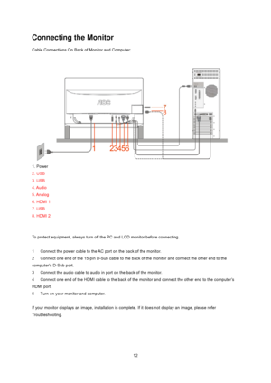 Page 12
 12
Connecting the Monitor 
Cable Connections On Back of Monitor and Computer: 
 
1. Power   
2. USB   
3. USB   
4. Audio 
5. Analog 
6. HDMI 1 
7. USB 
8. HDMI 2 
 
   
To protect equipment, always turn off the PC and LCD monitor before connecting.   
 
1      Connect the power cable to the AC  port on the back of the monitor.   
2      Connect one end of the 15-pin D-Sub cable to t he back of the monitor and connect the other end to the 
computers D-Sub port.   
3      Connect the audio cable to...