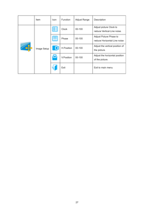 Page 27
 27
 Item Icon Function Ad
just Range  Description 
 
  Image Setup 
 Clock 00-100 Adjust picture Clock to 
reduce Vertical-Line noise. 
 Phase 00-100 Adjust Picture Phase to 
reduce Horizontal-Line noise 
 H.Position00-100 Adjust the vertical position of 
the picture. 
 V. P o s i t i o n00-100 Adjust the horizontal position 
of the picture. 
 Exit  
 Exit to main menu 
 
 
 