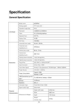 Page 52
 52
Specification 
General Specification 
 
LCD Panel Model name 
e2239Fwt 
Driving system    TFT Color LED   
Viewable Image Size 21.5 
Pixel pitch   0.24825(H) x0.24825(V) 
Video  R, G, B Analog lnterface 
Separate Sync.   H/V TTL 
Display Color   16.7M 
Dot Clock   148.5Mhz 
Resolution Horizontal scan range   
30 kHz - 80 kHz 
Horizontal scan 
Size(Maximum)  476.64mm 
Vertical scan range   
56 Hz - 75 Hz   
Vertical scan 
Size(Maximum)  268.11mm 
Optimal preset resolution  1920x1080 @ 60Hz 
Highest...