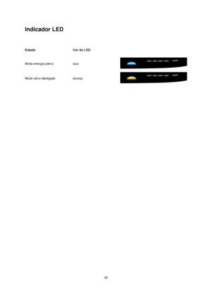 Page 35 35 
Indicador LED 
 
 
Estado 
 
Cor do LED 
 
 
Modo energia plena 
 
azul 
 
 
Modo ativo-desligado 
 
laranja 
 
 